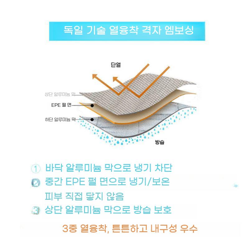 두꺼운 돗자리 차박 이너 캠핑용 야외 단열 은박 습기 텐트 매트 차단 - 상세 이미지 3