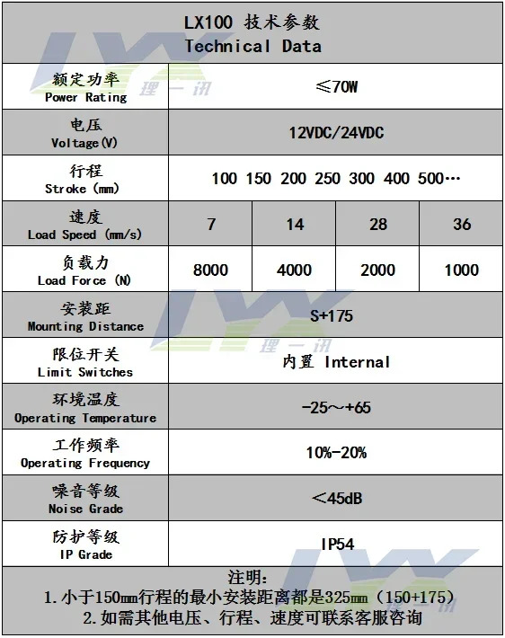 LX100 7mm/s 8000N 전기 푸시로드 모터 스테인레스 스틸 추력 12V24V 선형 푸시-풀 텔레스코픽로드.
