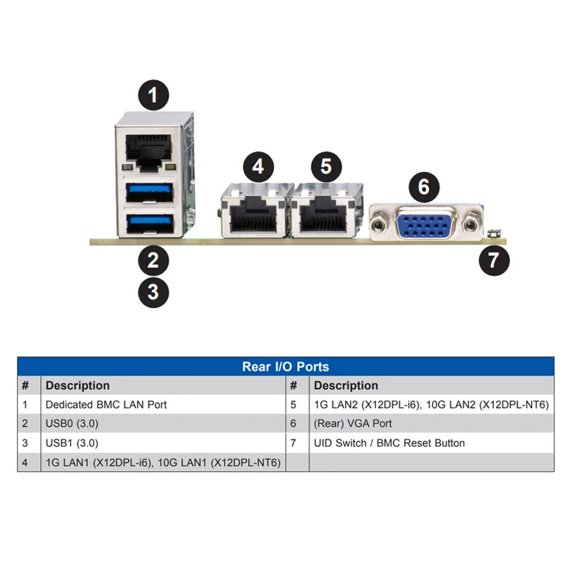 Supermicro 양방향 서버 마더보드 C621A 칩셋 온보드 M.2 dDual기가비트 이더넷 포트 IPMIX12DPL-NT6