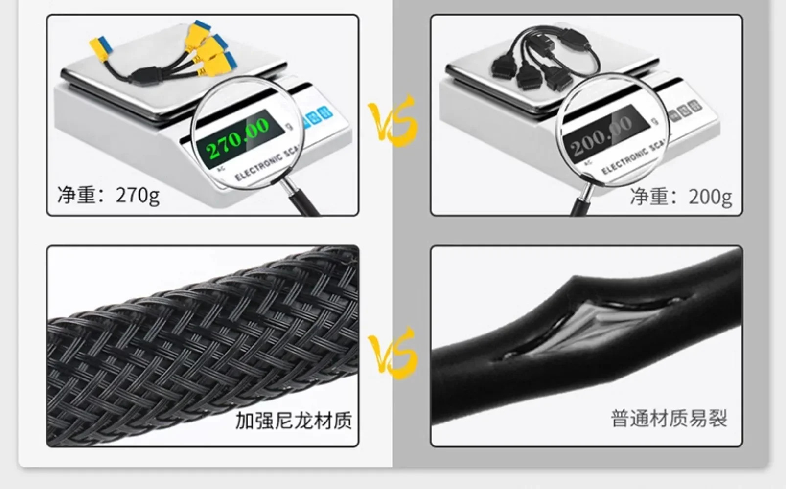 OBD2 원 포인트 투 3 어댑터 케이블 강화 나일론 자동차 obd 익스텐션 드래그 스플리터 16 코어