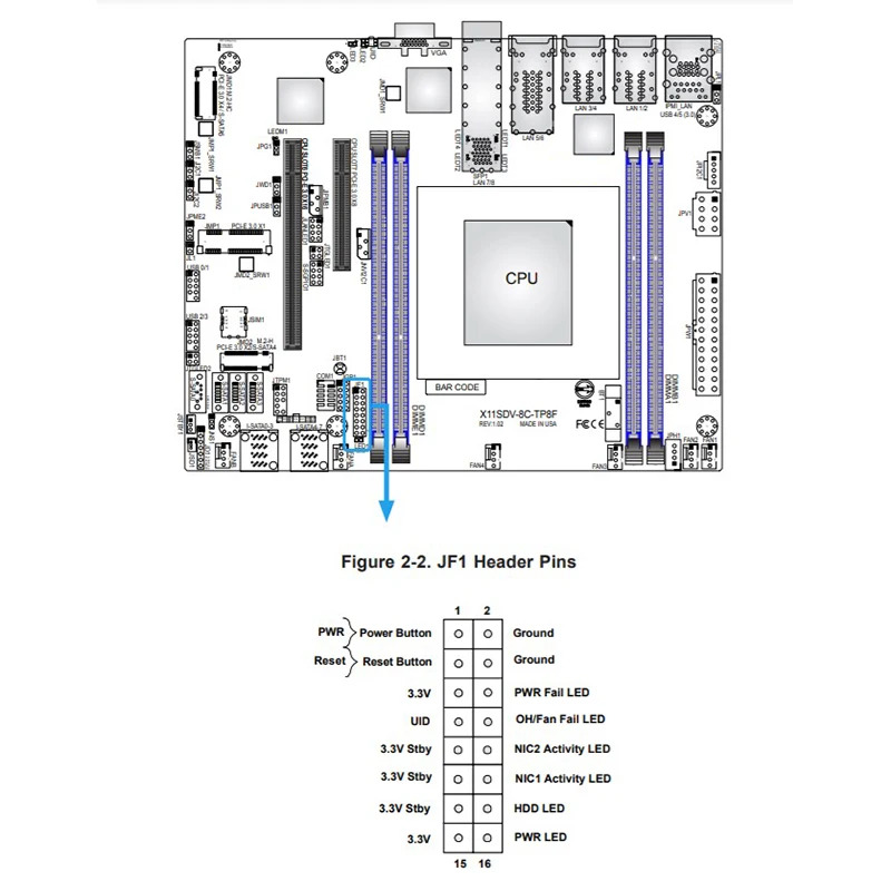 Supermicro 통합 D-2123IT 쿼드 코어 기가비트 네트워크 카드 302-9D 서버 마더보드 2666/2400/213Hz ECCX11SDV-4C-TP8F