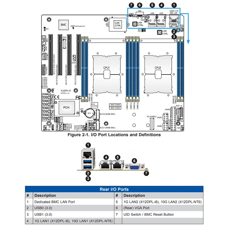 Supermicro 양방향 서버 마더보드 C621A 칩셋 온보드 M.2 dDual기가비트 이더넷 포트 IPMIX12DPL-NT6
