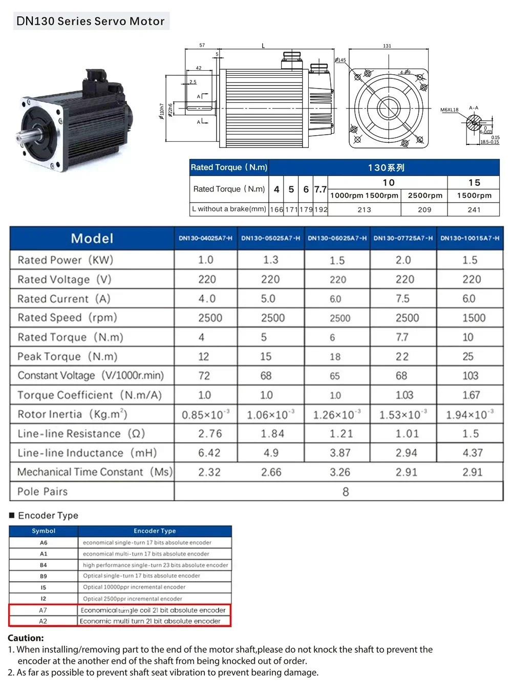 220VAC 서보모터 드라이브 키트 1KW/1.2KW/1.3KW/1.5KW/1.8KW-2KW 21Bit 절대 인코더CANopen/EtherCAT 110/130mm 서보 RS485