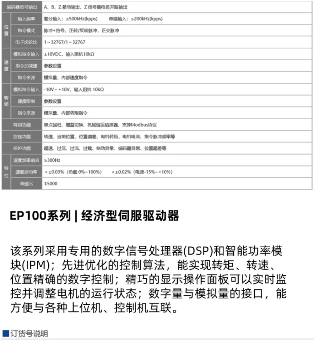 서보 드라이버 EP100B-3A/2A Mexin 컨트롤러 EP1C-TL15 EPX-L25