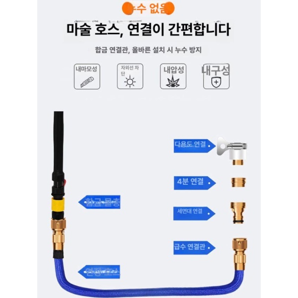 프리미엄 자동차 휠브러쉬 세트 차량용 회전 브러시 물세척 세차 15m 신축성 호스 세트 호스 연결구 제외 - 상세 이미지 5