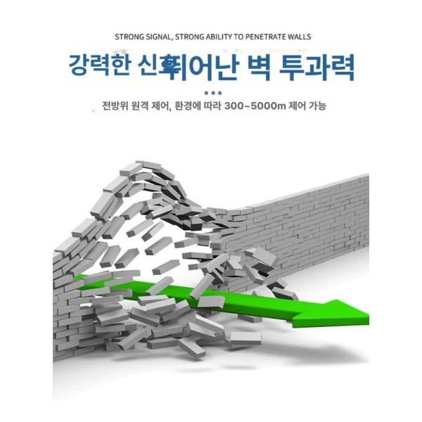 초고성능 릴레이 무선 리모컨 아이솔레이터 장거리 스위치 3km 220V-단일 500-1km 소형 리모컨 - 상세 이미지 3