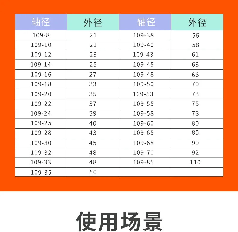 109 불소 합금 기계적 밀봉 25/30/35/40/20/18/22/28/43/45 워터 펌프 53 55