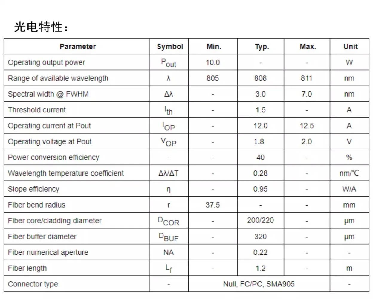 피그테일 레이저 드라이버 장착 808Nm 10W