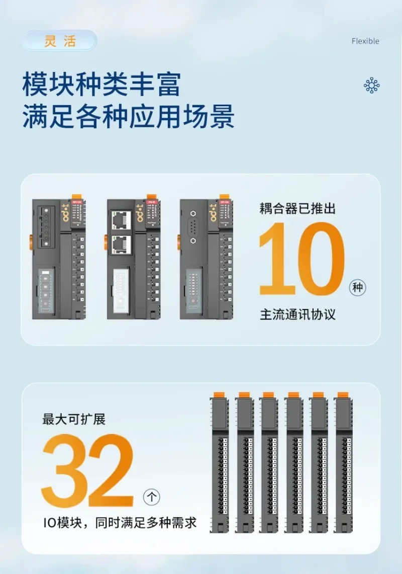 Profinet 원격 iOS 모듈 분산 I/O 시스템 확장 가능디지털 아날로그 수집 ET200SP