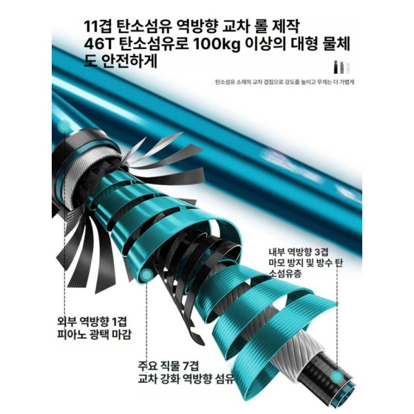 극강 뜰채대 카본 초경량 민물 바다 고탄소 세트 접이식 2.4m+ 망 A 2.1m+연결기 - 상세 이미지 5