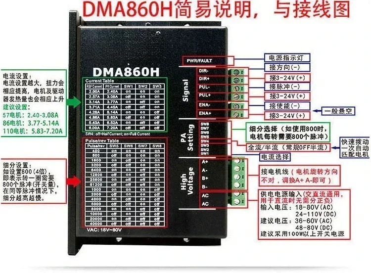 DM860 DMA860H 86 스테퍼 모터 세트 기계 860h 드라이버