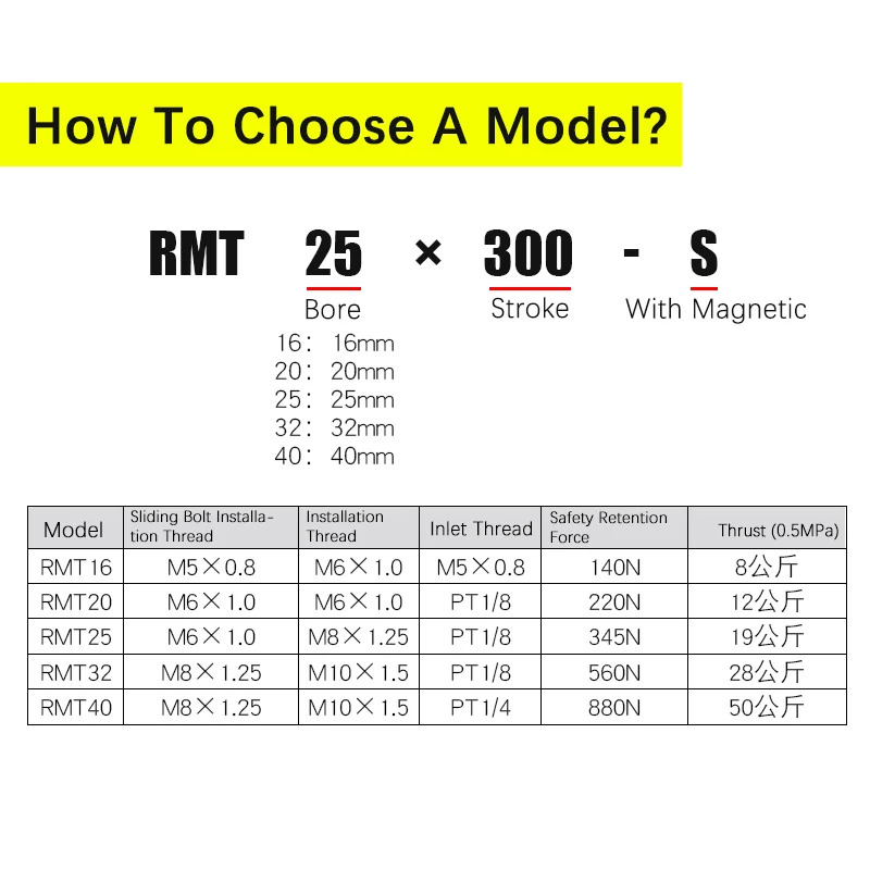 RMT16/20/25/32/40-300/400/500/600/800/1200/1500S 긴 스트로크 자기 커플 로드리스 에어 공압 실린더