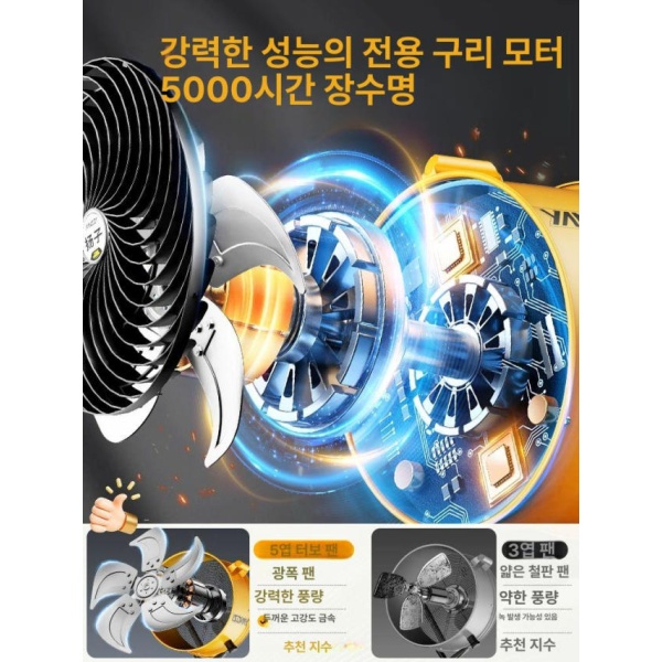 최강 산업용 팬 환풍기 고출력 이동형 강력 대풍력 축류 저소음 공장용 데스크탑 테이블형 500형-220V 전동 태풍 테이블형 250형-220V 전동 바람 - 상세 이미지 4