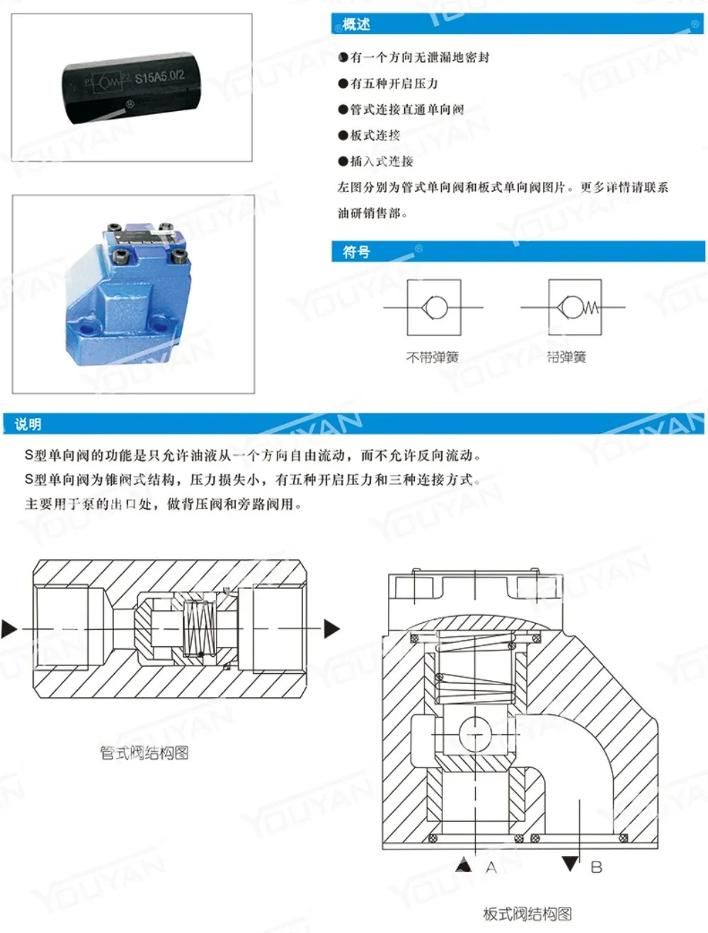 S8A2 S6A1.0/2 S10A3 유압 S15A12 관형 S20A32B 체크밸브 S25A5 S10P20P1