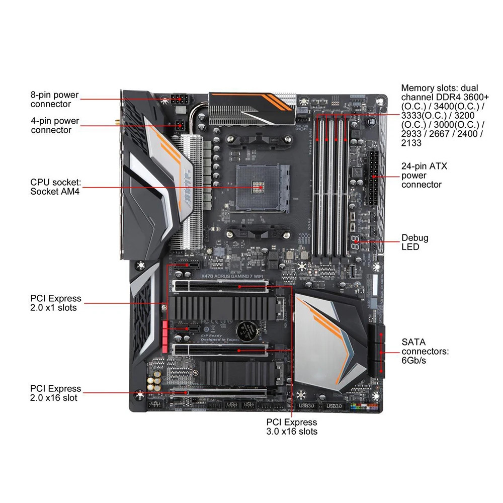 기가 바이트호환 소켓 AM4 64GB DDR4 PCI-E 3.0 데스크탑 마더보드 GA X470 AORUS GNG 7 WIFI