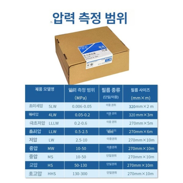 정밀 압력 측정 특수 교체 초저압 산업용 감압지 탄도 90mmx70mm 1LW 90mmx70mm - 상세 이미지 5