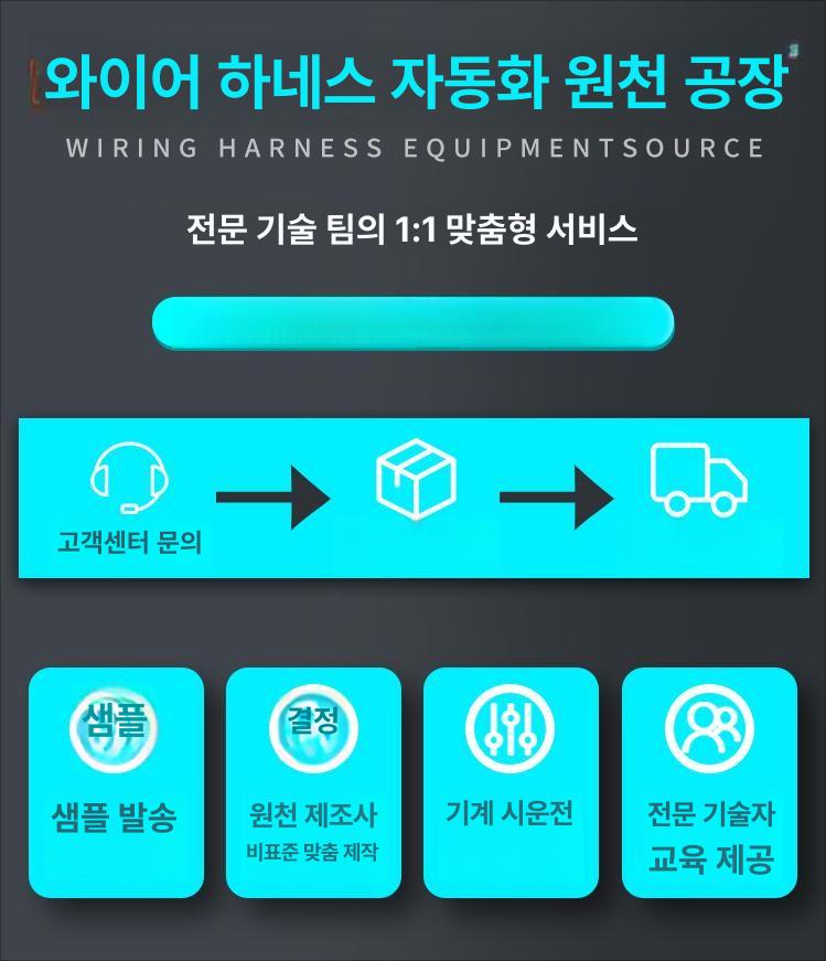 전선 커팅기 자동 피복기 케이블 스트리퍼 탈피기 절단기 220A 단일 0.1-2.5㎟ - 상세 이미지 5