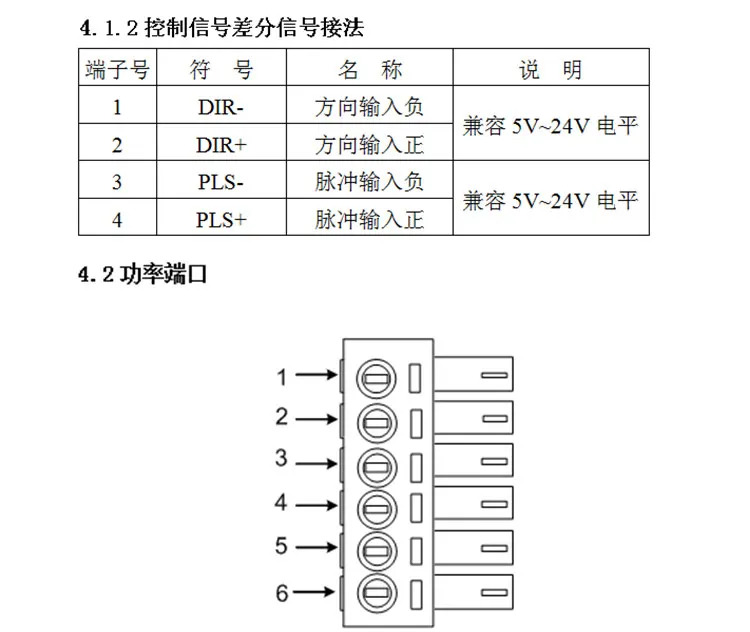 Gemicon 35/42 2 상 스테핑 모터 드라이버 전압 24V  36V 전류 2A 세대 2M420