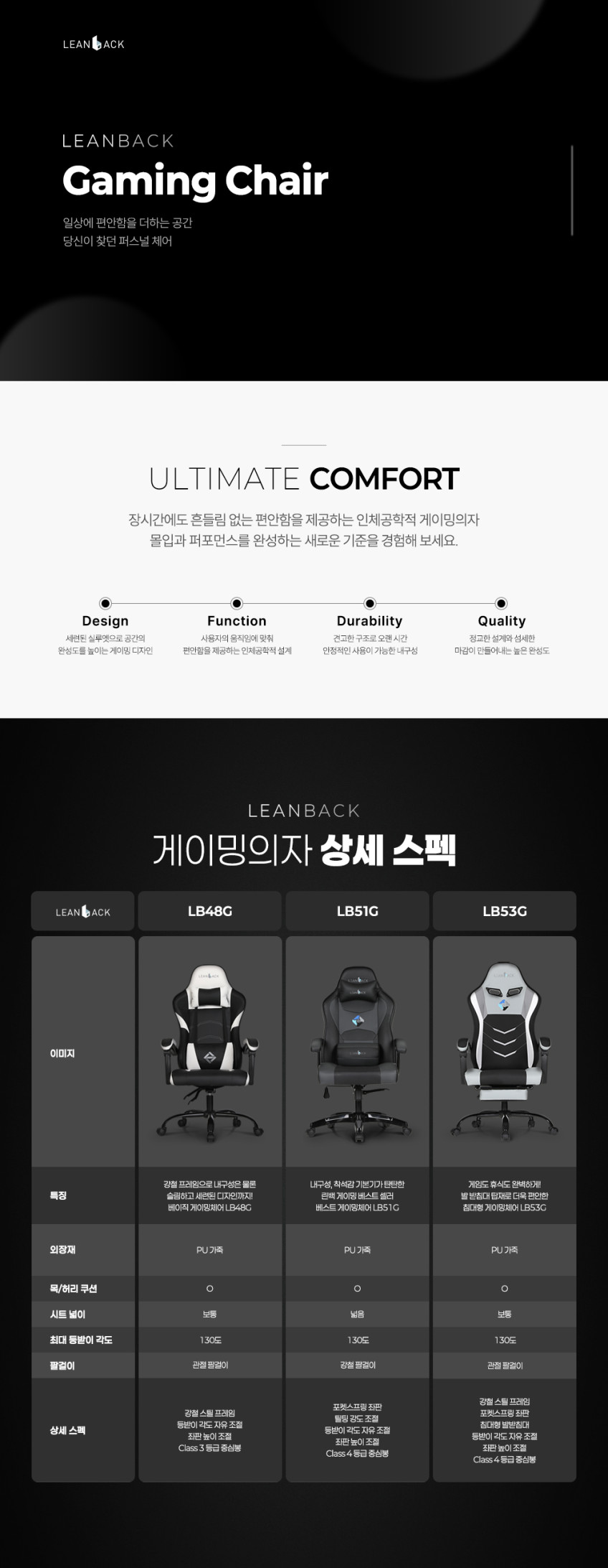 린백 게이밍의자 컴퓨터 PC방 게임 의자 LB48G 판매처 상세 정보 이미지 3
