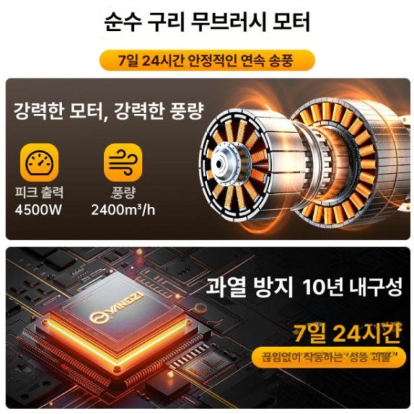 강력 바닥 화장실 열풍기 건조기 제습 드라이어 효율 전자식 가정용 제습기 300w 면적 바람 - 상세 이미지 2