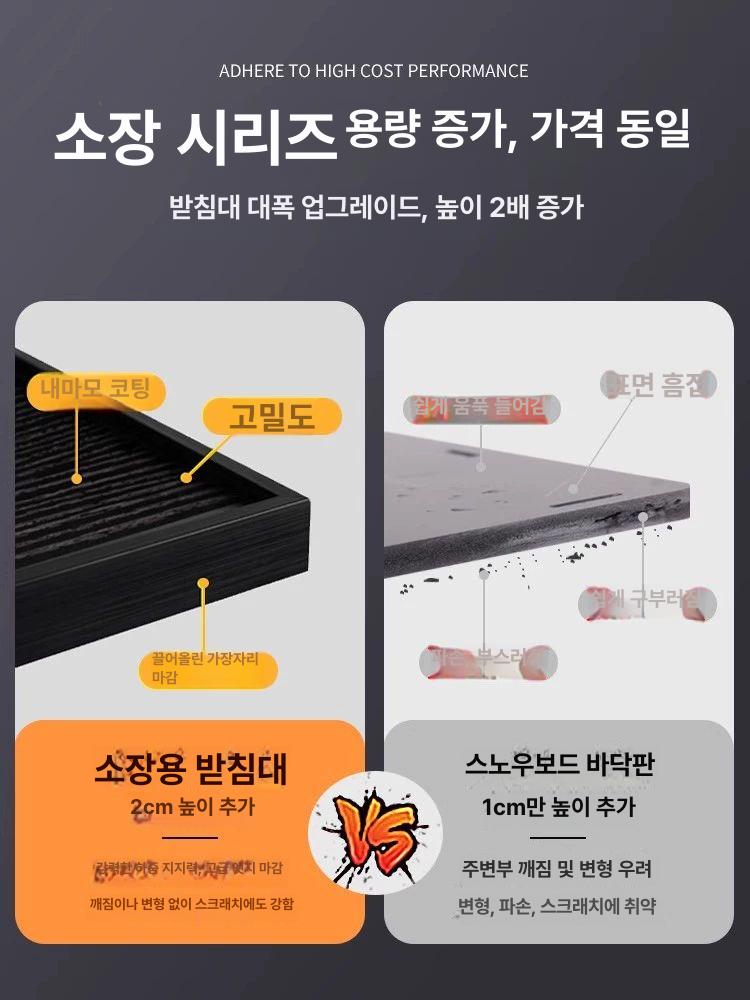 레고에펠탑 아크릴 케이스 박스 진열 장식장 피규어 콜렉터 시리즈 표준 S 등급 접착제 없음 두꺼운받침대 장난감미포함 - 상세 이미지 3