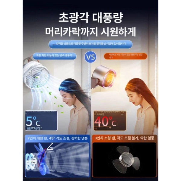 프리미엄 2025년형 가정용냉풍기 벽걸이 소형 선풍기 가격 보장 30일 정품 인식 품질 5년 가격 보장 30일 정품 인식 품질 5년 - 상세 이미지 5