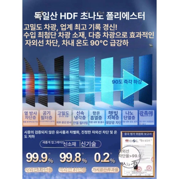 프리미엄 자동차 자외선 차단 햇빛가리개 차량 앞측창 자석 선쉐이드 2장 신형 재질 앞측창 1장 신형 차단 재질 자외선 - 상세 이미지 2