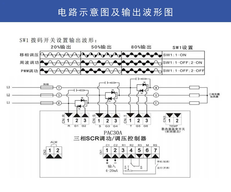 3상SCR 전원 레귤레이터 PAC30A-B125C B170C B210C B240C B300C B400C