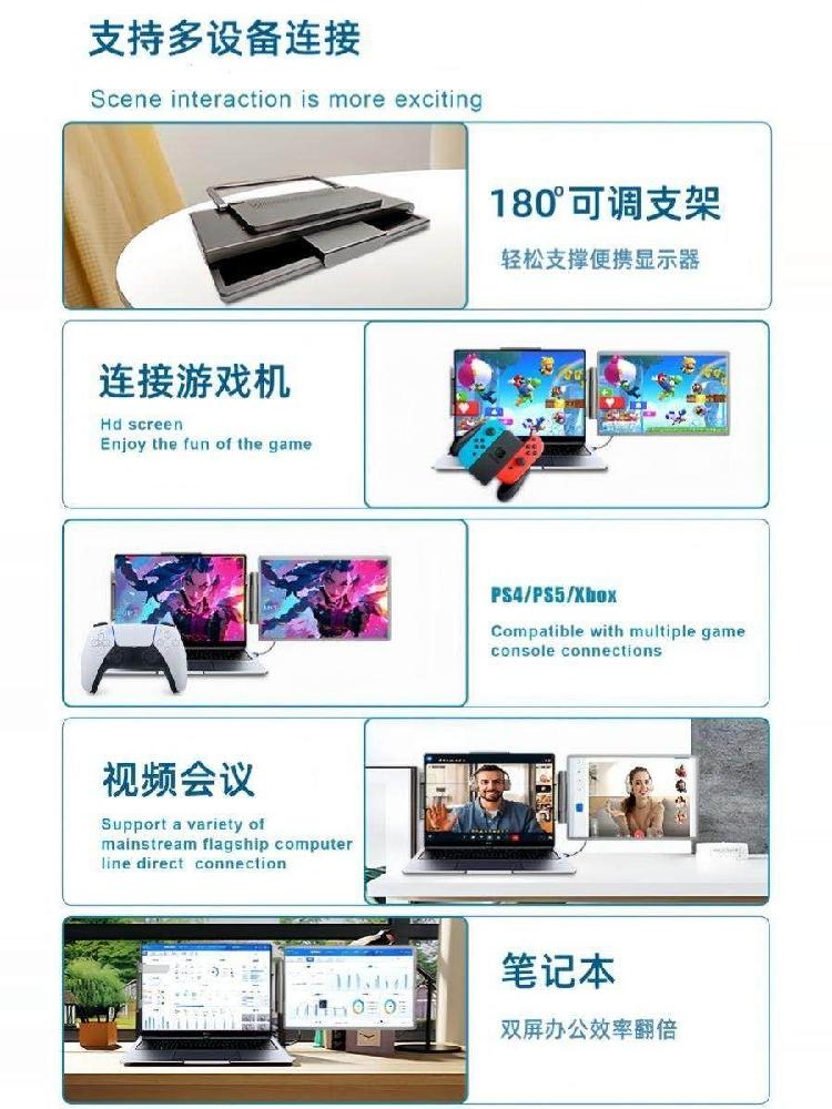 4화면 포터블 모니터 노트북 확장 보조 듀얼 분할 - 상세 이미지 2