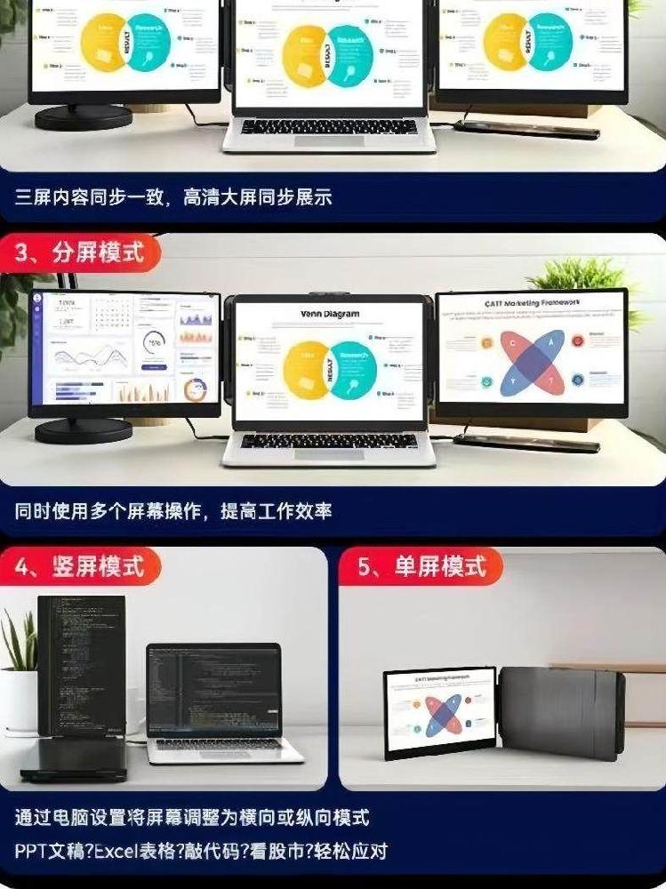 4화면 포터블 모니터 노트북 확장 보조 듀얼 분할 - 상세 이미지 4