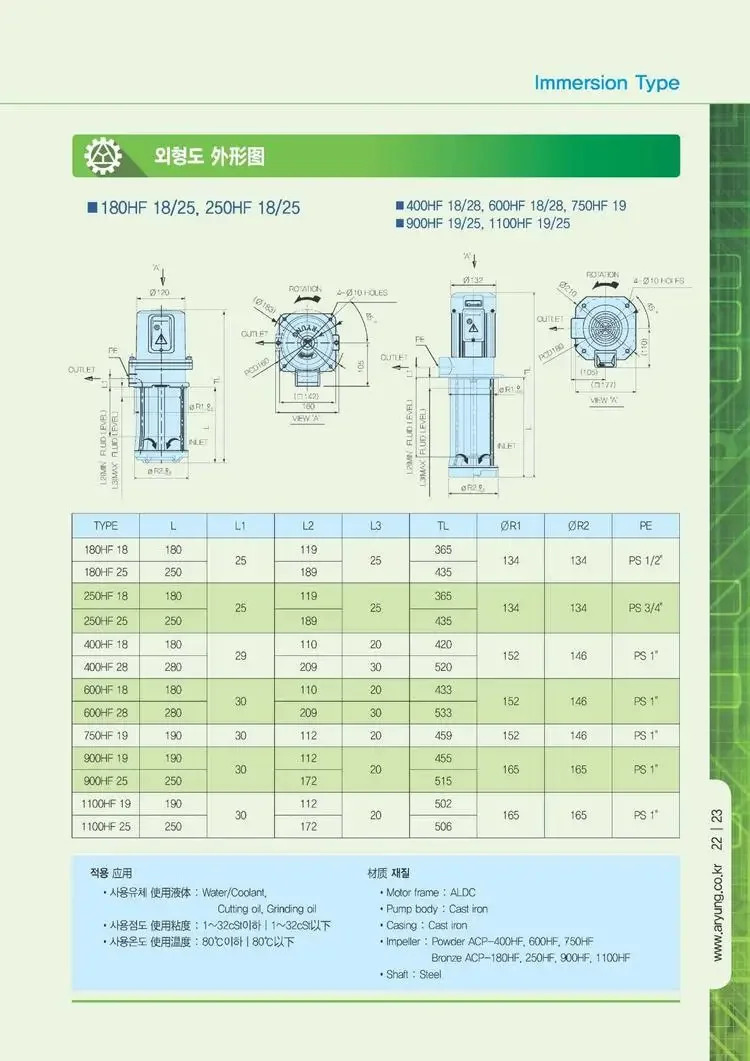 ACP-180HF18 25 워터 펌프 ACP-250HF18 침수 냉각