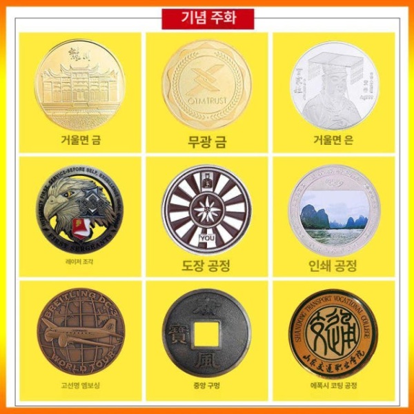 레트로 아케이드 오락실 게임기 추억의 코인 슛팅 카페 대형 골드 크라운 50개 25mm 크라운 동전 50개 25mm - 상세 이미지 4