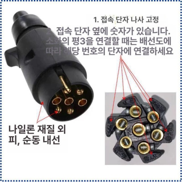 최강 트레일러 카라반 후미등 테일램프 수중 데루등 자동차 단자+2m 케이블+고정 브래킷 트레일러 단자 플라스틱 플러그+3m - 상세 이미지 3