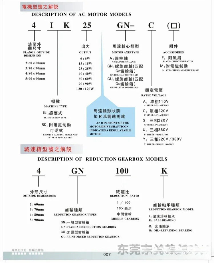 대만 고정 속도 감속 모터 기어 3IK15GN-C 15W