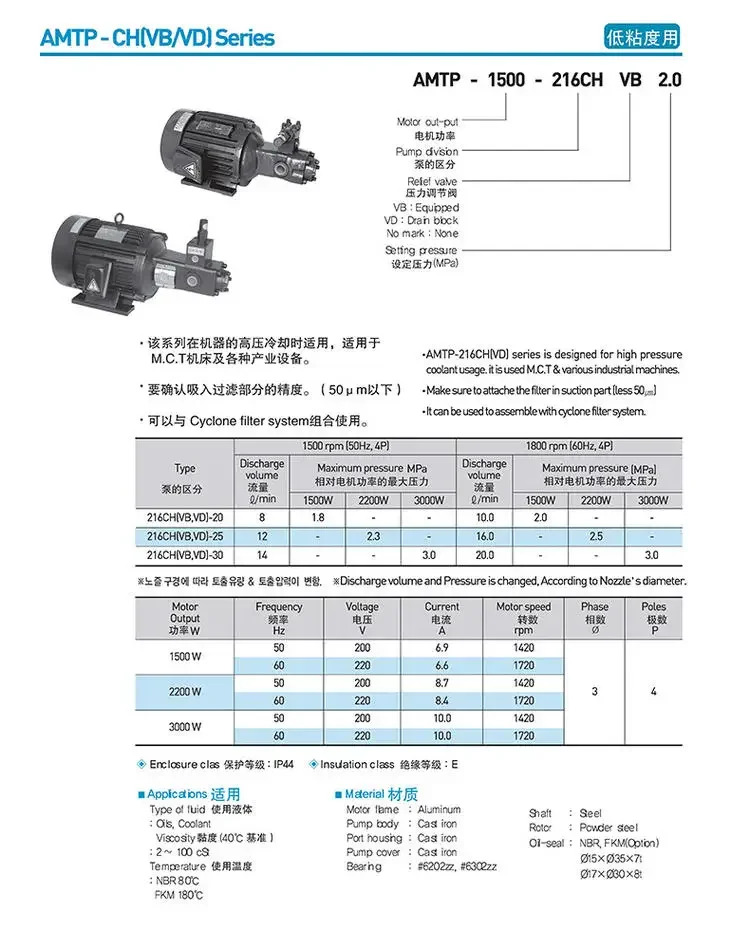 ATP-216CHVD 기어 펌프 AMTP-216CHVD-30