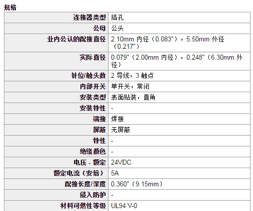DC 전원 소켓 수 헤드 2mm 5.5mm 5A 24V PJ-036AH-SMT-TR개