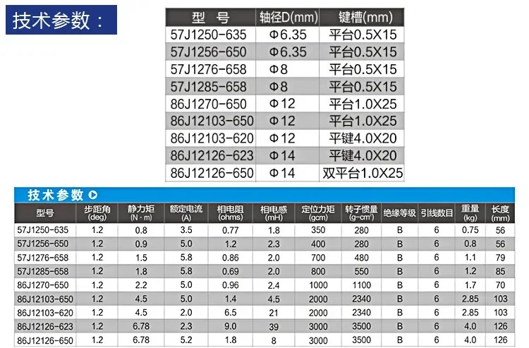 3상스텝퍼 모터 3DM3422 드라이버 타각기 호환 86J126-340-HJ