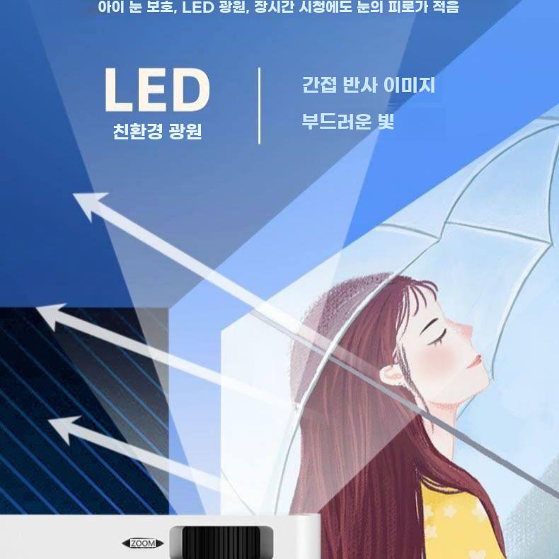 소형 프로젝터 회의용 홈시네마 스마트폰 미러링 미니 빔 - 상세 이미지 4