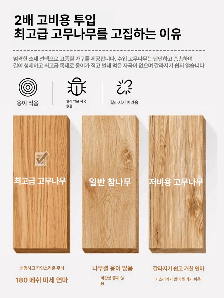 테이블 세트 접이식 탁자 다용도 테이블세트 티테이블 바퀴 받침대 월넛 5-in-1 - 상세 이미지 2