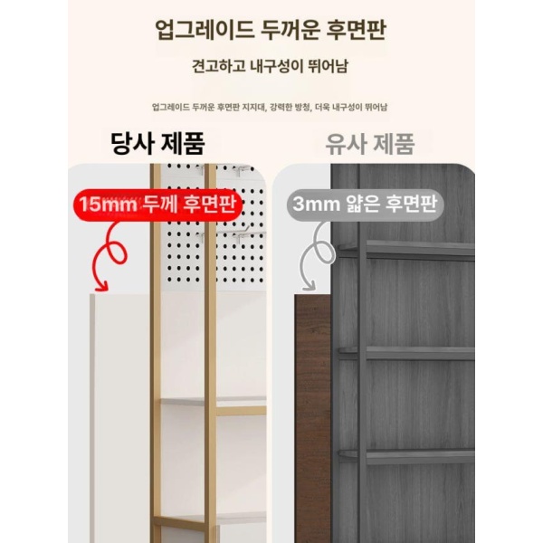 프리미엄 스마트폰 진열장 선반 휴대폰케이스 캐비닛 전시대 진열대 80x30x195 화이트+금프레임+홀판 - 상세 이미지 3
