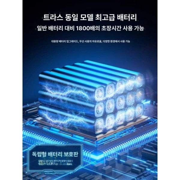 프리미엄 독일기술 무선 충전 기술 세척기 세차 보조배터리 휴대용 6단 24V 10세트 1배터리 1충전 대형 차잎 10세트 1배터리 1충전 - 상세 이미지 4