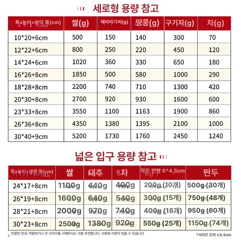 투명 비닐 지퍼팩 다회용 비닐백 위생 선물 포장백 밀봉 와이드 오프닝 24 x 17+8cm 50개 고투명 식품 포장 소재 - 상세 이미지 3