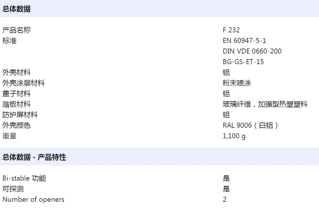 TFH232-11 풋 스위치 독일