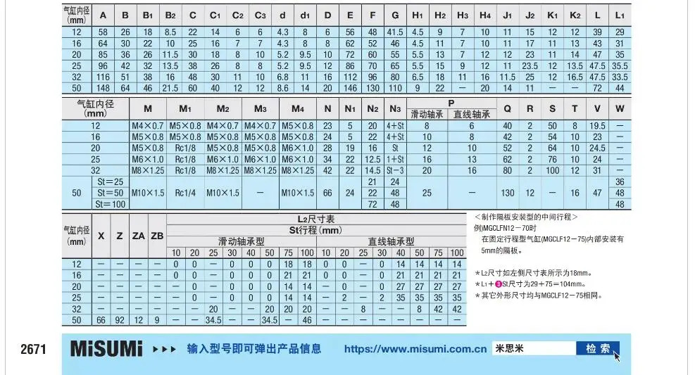 가이드 로드 실린더 MGCLB80X25 30 40 50 75 100 200 300