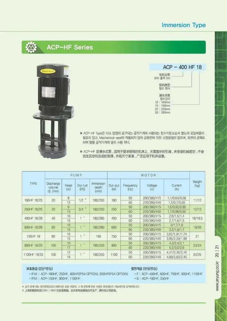 ACP-180HF18 25 워터 펌프 ACP-250HF18 침수 냉각