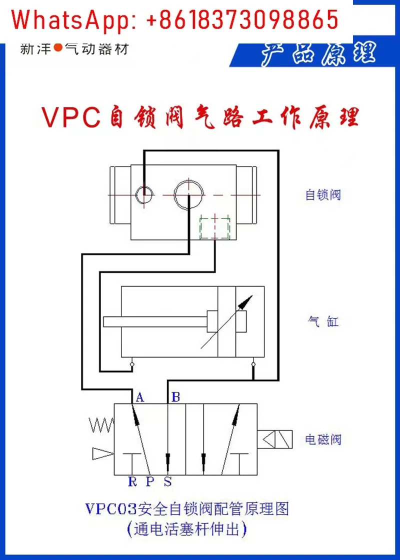 VPC03/04 전원 차단 보호 밸브 실린더 공압 체크밸브 자동 잠금 압력 유도