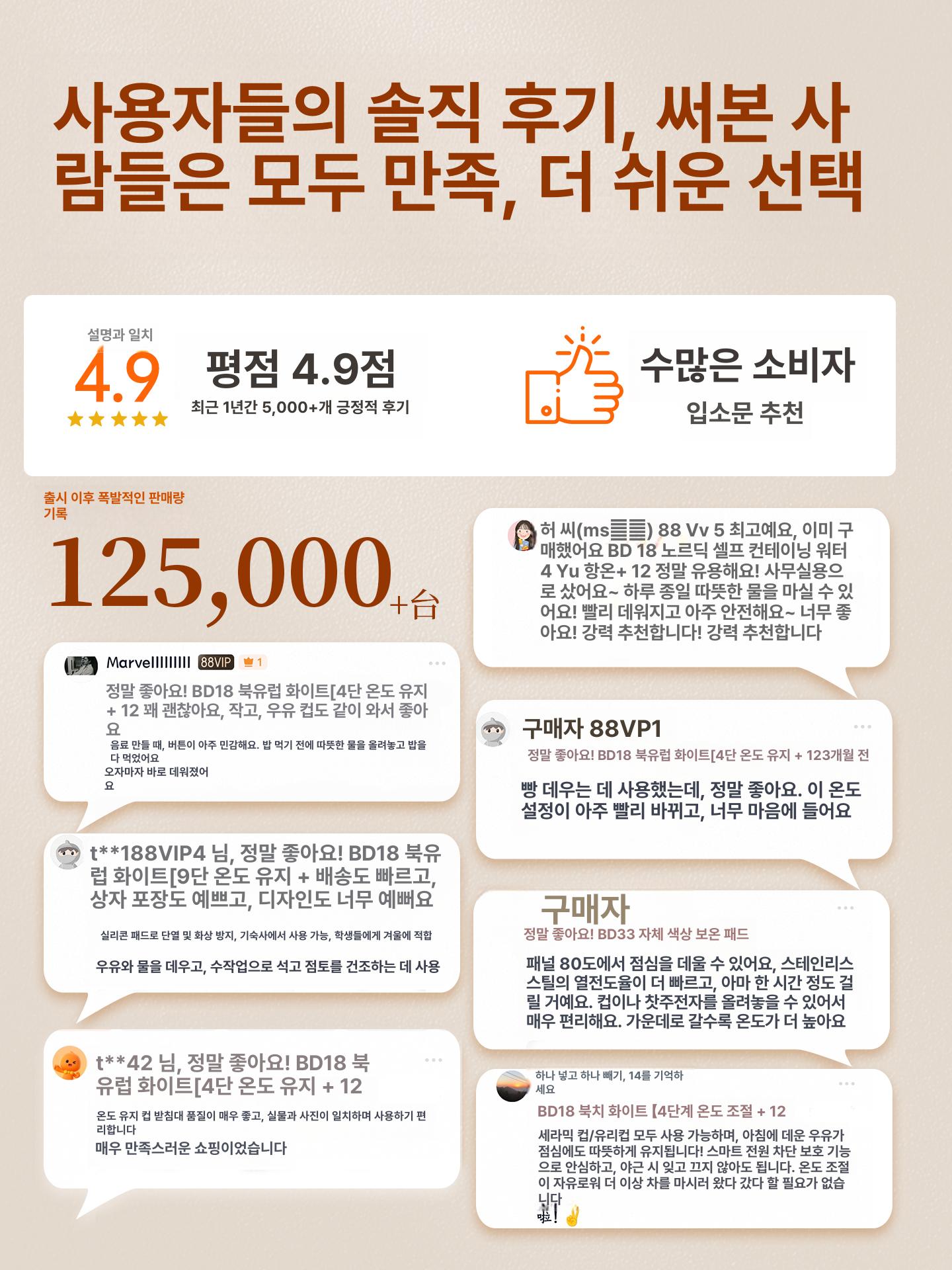 핫탑 머그워머 스마트 사무실 온도유지 컵 데우기 BD50 아이보리 끓임 100도 15단 - 상세 이미지 3