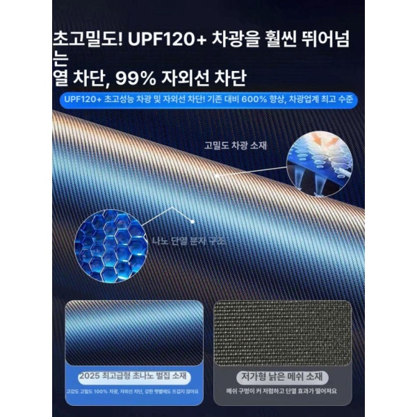 프리미엄 자동차 자외선 차단 햇빛가리개 차량 앞측창 자석 선쉐이드 2장 신형 재질 앞측창 1장 신형 차단 재질 자외선 - 상세 이미지 3