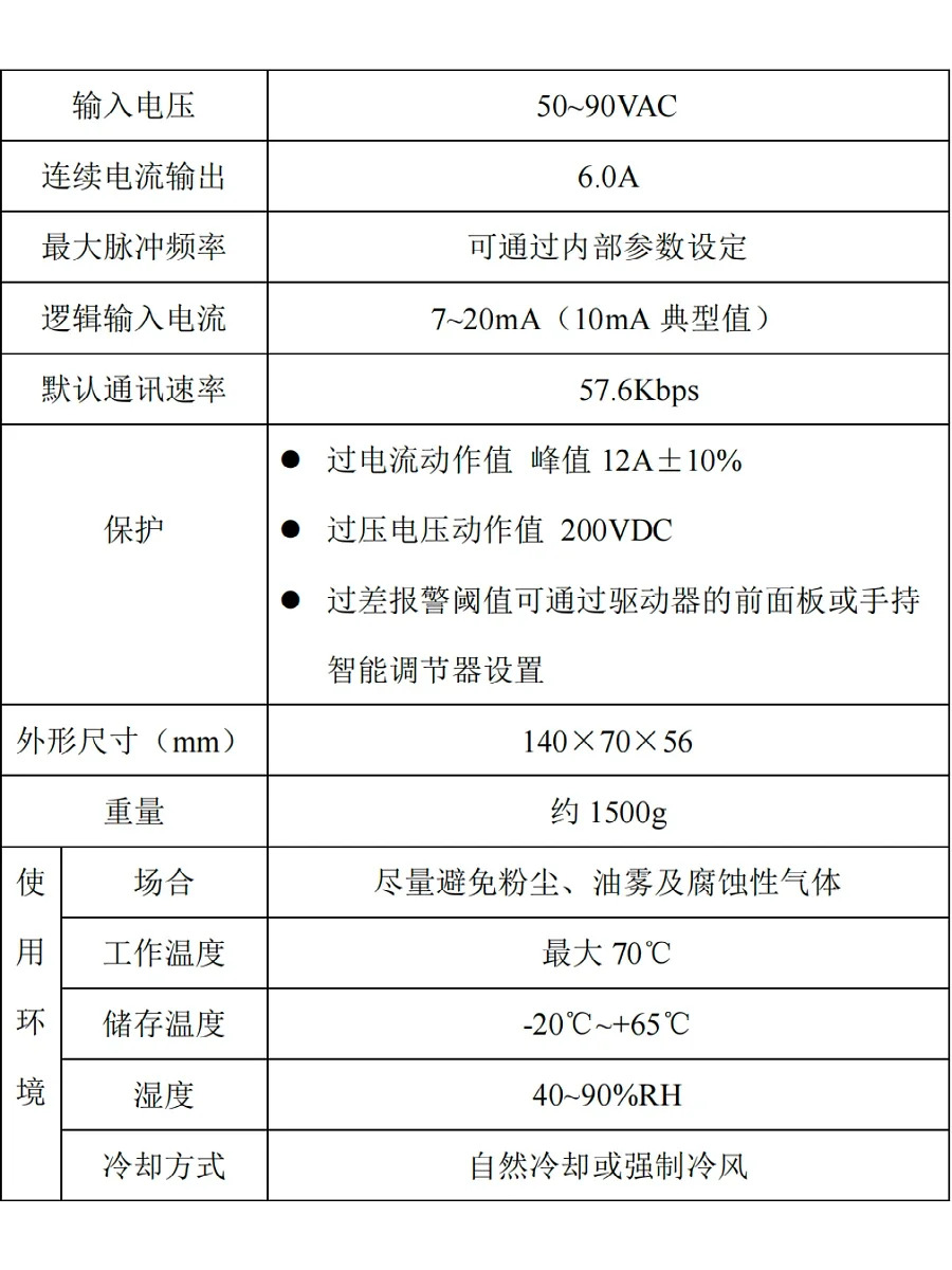 폐루프 스텝퍼 모터 디지털 드라이버 목공 기계 컨트롤러 2HSS858