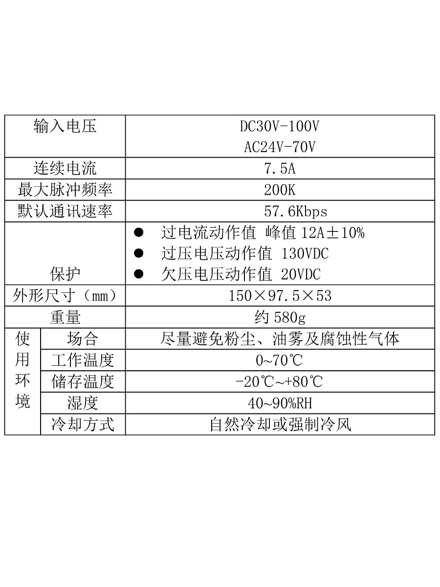 2DM860 AC/DC 86 2상 스테퍼 모터 브레이크 드라이버는 2M982/2MA860을 대체할 수 있습니다.